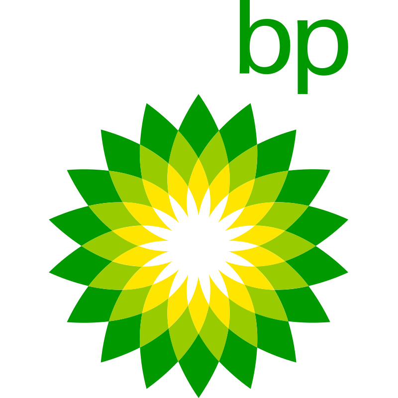 BP